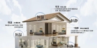 印刷加湿机，助印刷厂远离静电困扰