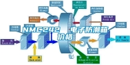 NMC242  电子防潮箱价格