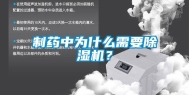制药中为什么需要除湿机？