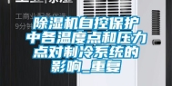 除湿机自控保护中各温度点和压力点对制冷系统的影响_重复