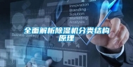 全面解析除湿机分类结构原理