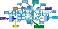 中央供料系统主控箱; 陶瓷蜂巢转轮除湿机; 不锈钢干燥机; ADH料