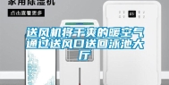 送风机将干爽的暖空气通过送风口送回泳池大厅