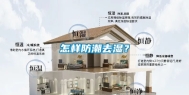 怎样防潮去湿？