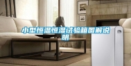 小型恒温恒湿试验箱图解说明