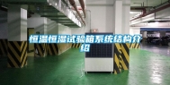 恒温恒湿试验箱系统结构介绍