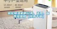 转轮除湿机的分类、选型、保养及维修（技术干货）