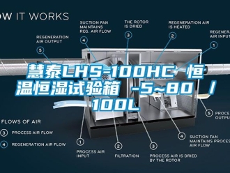 知识百科慧泰LHS-100HC 恒温恒湿试验箱 -5~80℃／100L