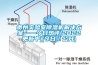 贵州实验室除湿机解决方案——今日热评(2022更新中)(今日／公开)