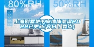 上海别墅地下室墙体潮湿2022已更新(今日／要点)