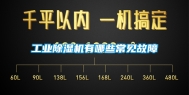 工业除湿机有哪些常见故障