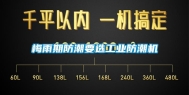 梅雨期防潮要选工业防潮机
