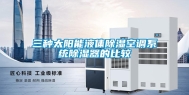 三种太阳能液体除湿空调系统除湿器的比较