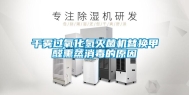 干雾过氧化氢灭菌机替换甲醛熏蒸消毒的原因