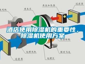行业新闻酒店使用除湿机的重要性，除湿机使用方案