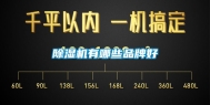 除湿机有哪些品牌好