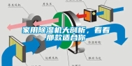 家用除湿机大剖析，看看那款适合你