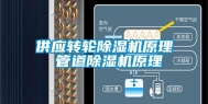 供应转轮除湿机原理 管道除湿机原理