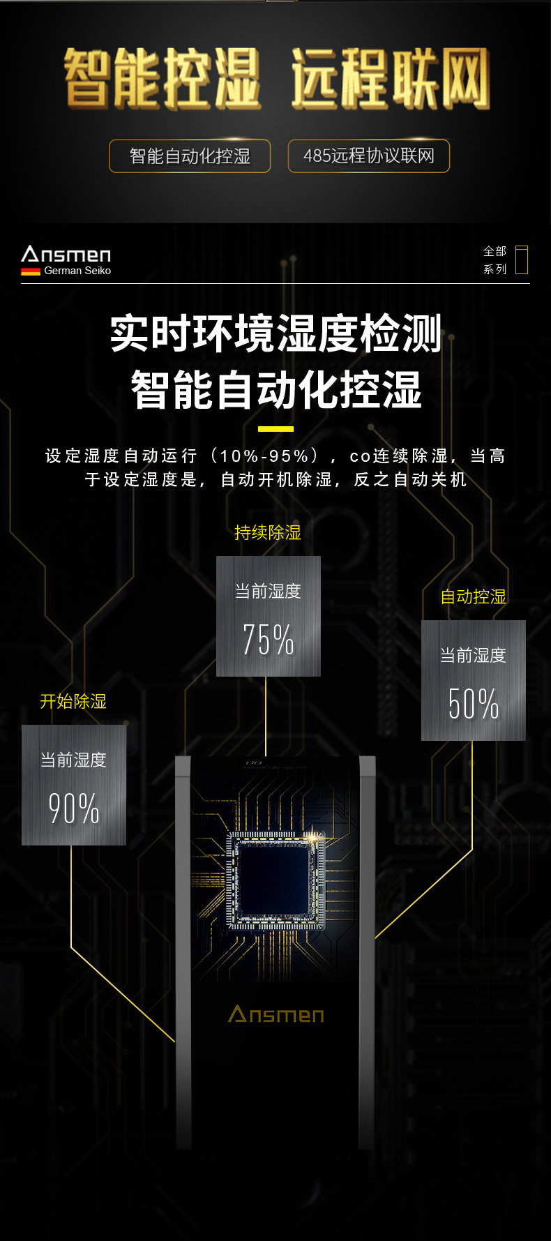 高性能款工业除湿机14